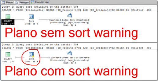 Sort Warning no Plano de Execução | Blog - Fabiano Neves Amorim