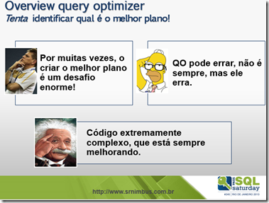 PPT e demos, SQL Saturday 245 | Blog - Fabiano Neves Amorim